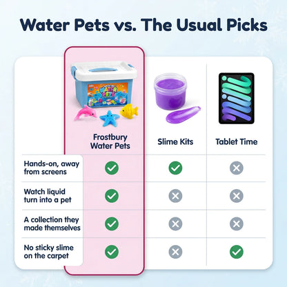 Magic water elf toy kit
